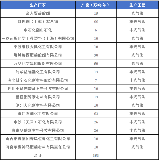 图四.png 图四.png